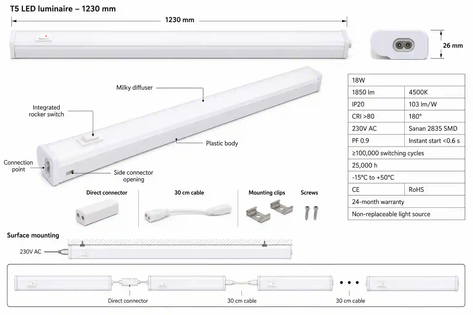 Rozměrový výkres LED svítidla T5 120cm s výškou profilu 26mm